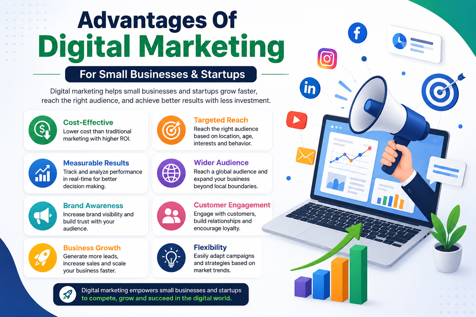 Advantages Of Digital Marketing For Small Businesses & Startups